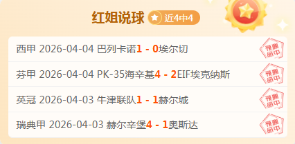 西甲射手榜,竞争激烈,莱万领先,世界杯赛程,2026世界杯,比赛时间,直播信息,赛事安排