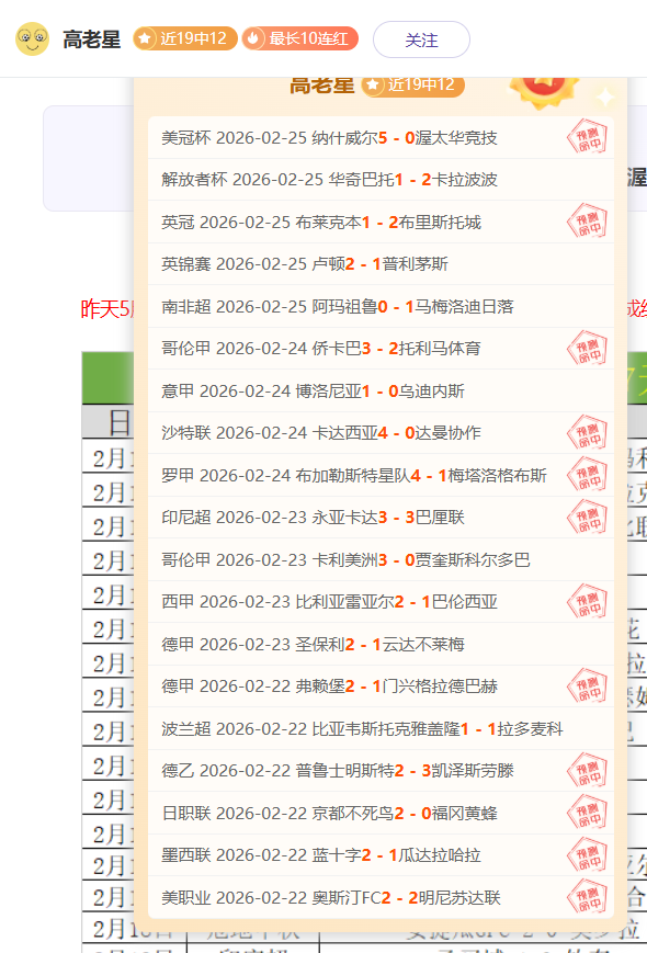 西甲射手榜,竞争激烈,莱万领先,世界杯赛程,2026世界杯,比赛时间,直播信息,赛事安排