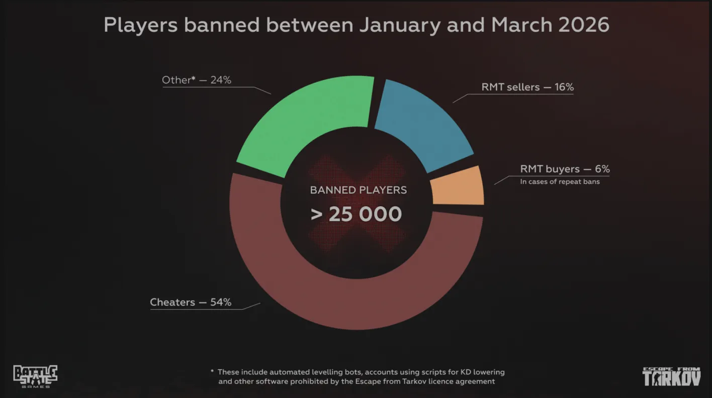 库伊特曾近,任斯洛特助,错过宝贵学,世界杯赛程,2026世界杯,比赛时间,直播信息,赛事安排