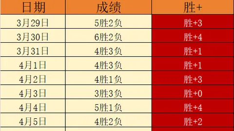 “重磅交易揭秘！湖人引援新目标浮现，场均13+8内线巨头有望加盟，艾顿位置或将易主！”